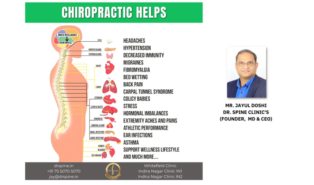 Adding years to life and life to years – Dr Spine Chiropractic Clinic's