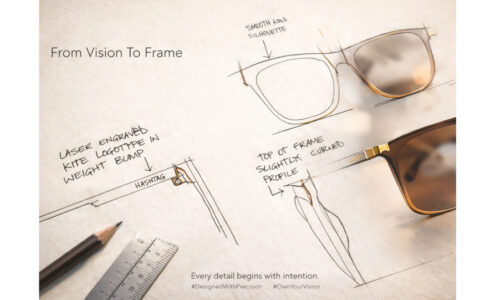 Hashtag Eyewear Shapes the Future of Modern Eyewear Fashion Through Innovation and Accessibility