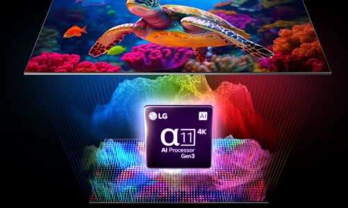 LG Expands its Premium TV Portfolio with New Ultra Large AI TV’s and Next Gen Mini LED Technology