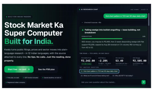 Kwala Intel Enters the Market, Betting It Can Help Retail Traders Stop Flying Blind